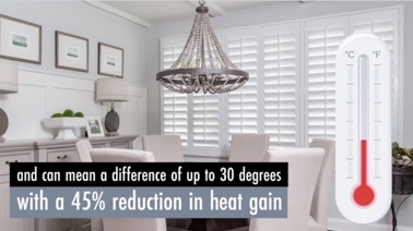 Heat Blocking Shutters in Riverside